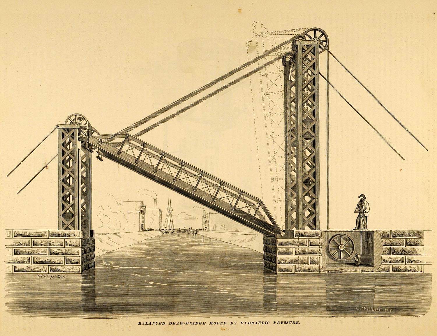 1879 Print Balanced Drawbridge Hydraulic Pressure Machinery Bridge