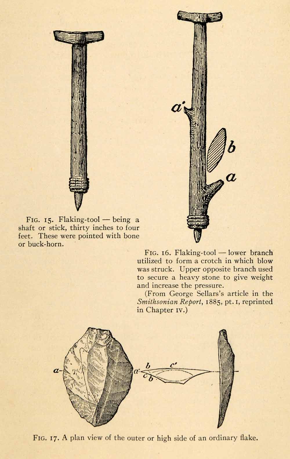 Flaking Definition In Archaeology